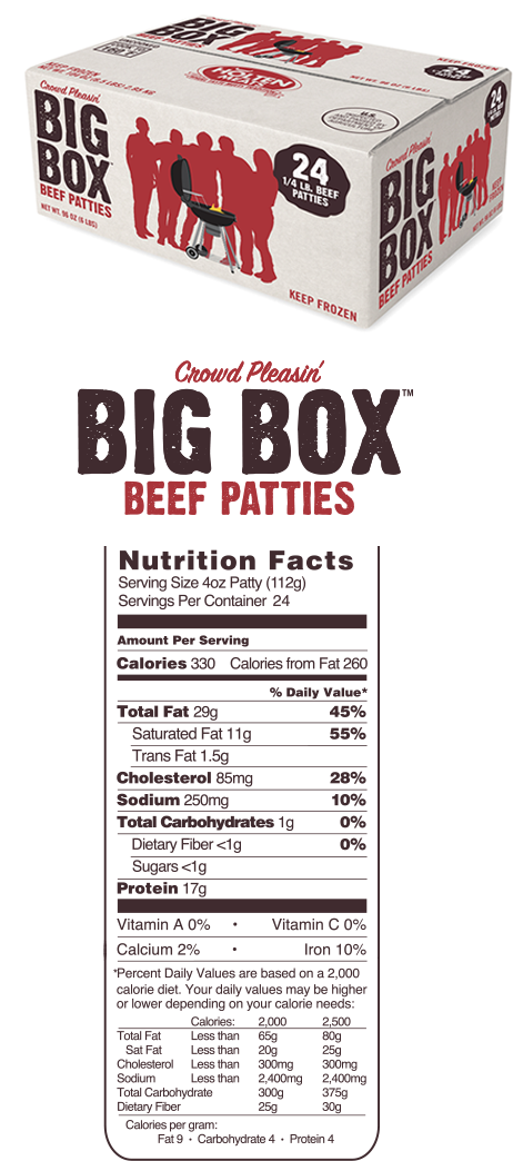 nutrition facts big box beef patties