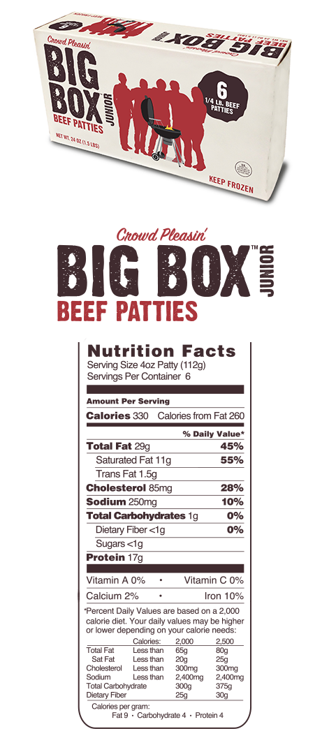 nutrition facts big box beef patties
